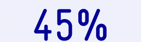 45%